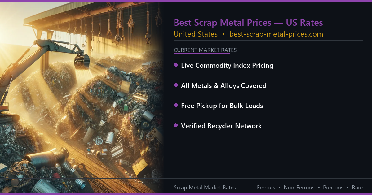 Best Scrap Metal Prices | Current Market Rates